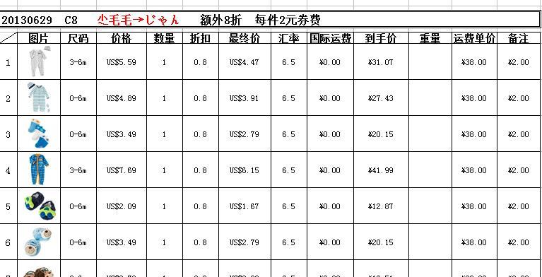 拼西西数码相机的性能如何评价？  第2张