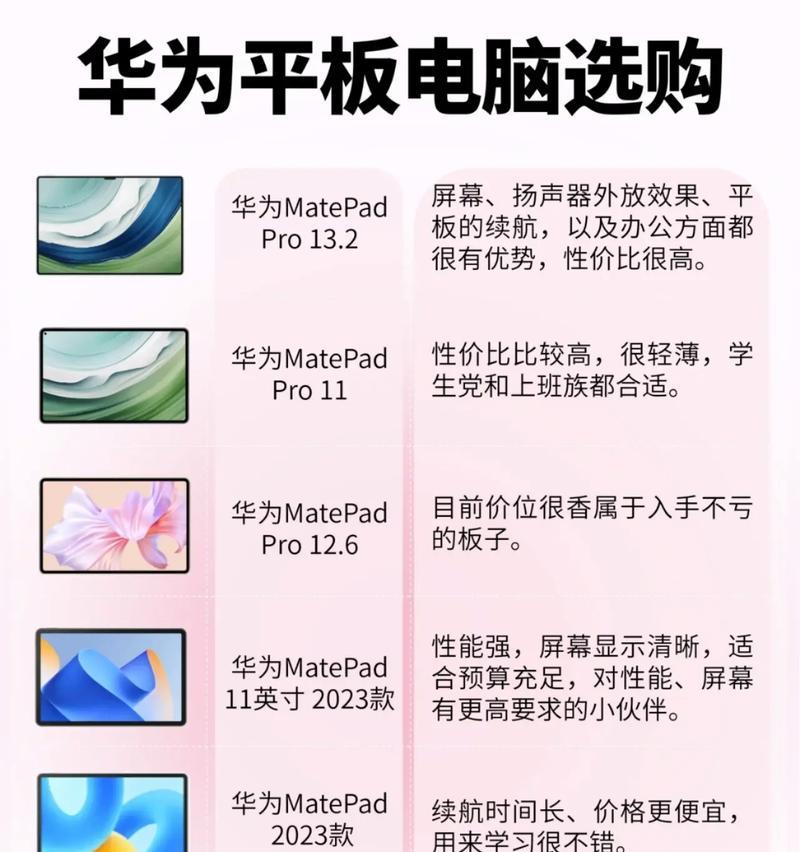 手机如何连接平板华为电脑？连接步骤和注意事项是什么？  第2张