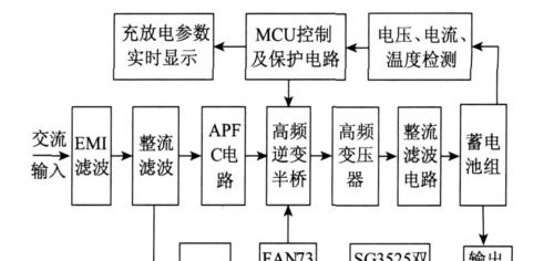 戴利康智能手表充电方法是什么？  第1张