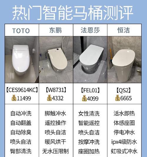 智能马桶插座接线步骤是什么？  第1张