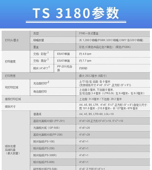 佳能337连接wifi步骤是什么？  第2张