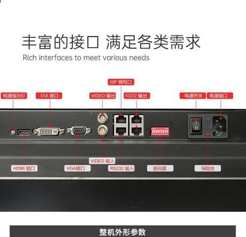 监控电视屏幕如何调整？设置步骤是什么？  第1张
