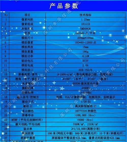 监控电视屏幕如何调整？设置步骤是什么？  第2张