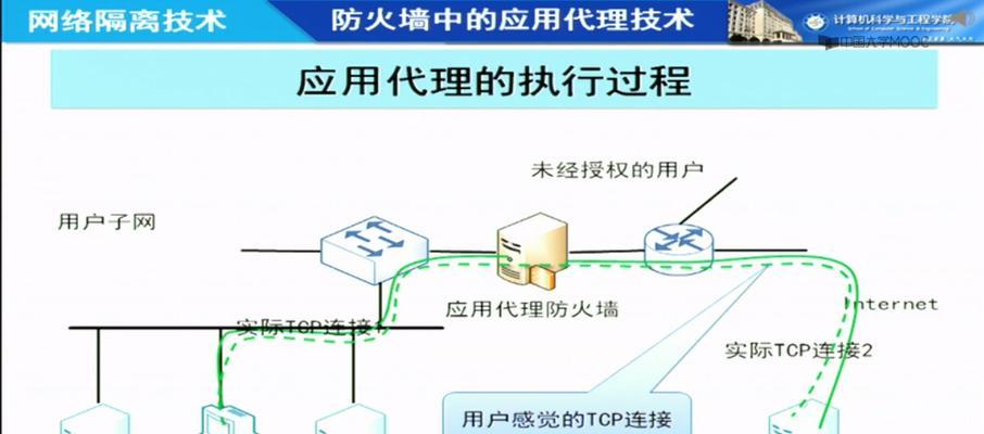 文件被防火墙隔离后如何处理？  第1张