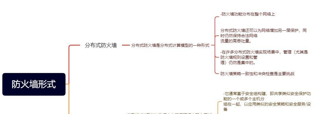 文件被防火墙隔离后如何处理？  第2张
