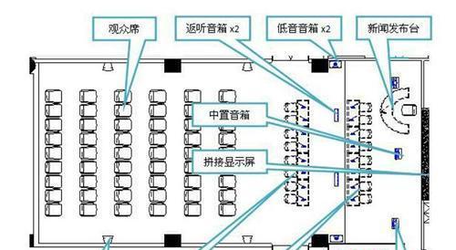 吉林指挥大厅音响系统性能如何？适合哪些用途？  第1张