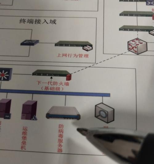 企业部署防病毒服务器需要注意哪些问题？  第1张