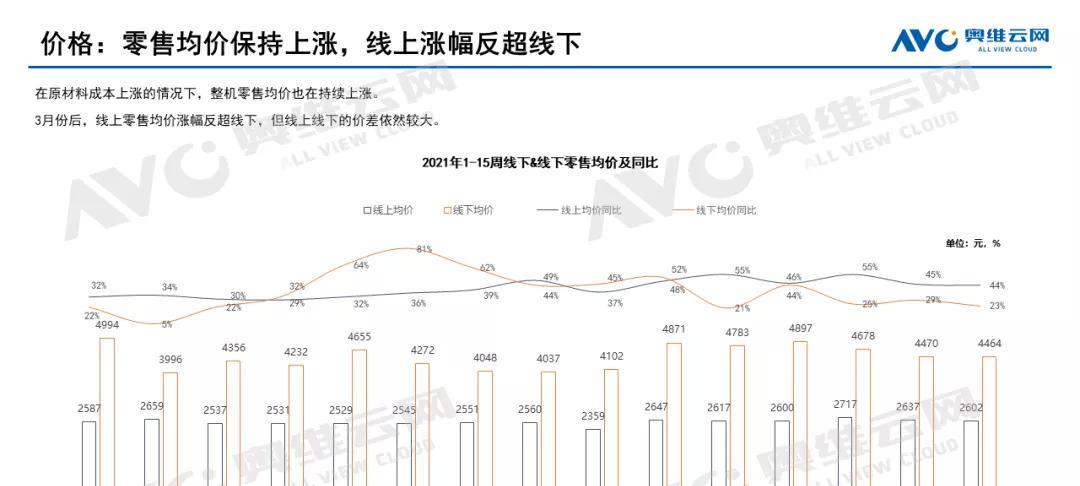 节点电视机的优势是什么？为何值得购买？  第2张