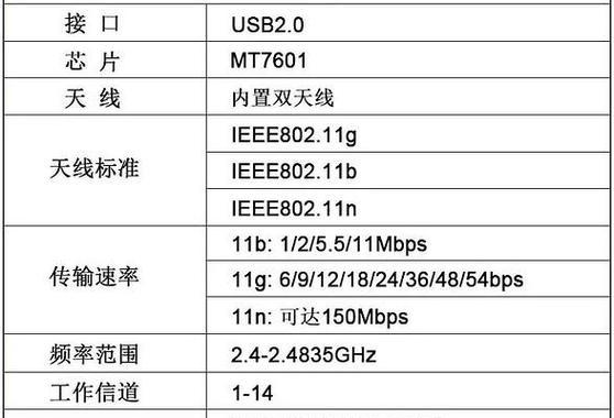 无线网卡无法使用时应如何排查问题？  第1张