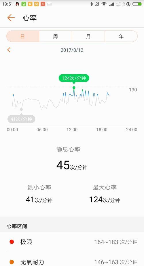 智能手环手腕设置步骤是什么？设置后如何同步数据？  第1张