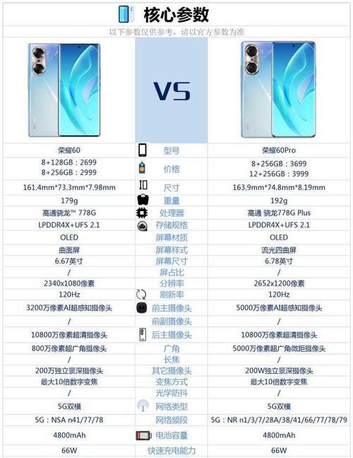荣耀跟踪摄像头如何在手机上使用？操作指南是什么？  第2张