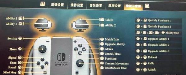 玩游戏机有哪些基本操作？  第1张