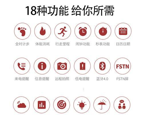 纽曼智能手表主题更换方法是什么？步骤复杂吗？  第1张