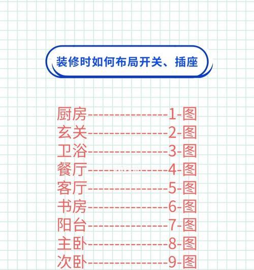 智能插座圆形开关的使用技巧有哪些？操作中应注意什么？  第2张