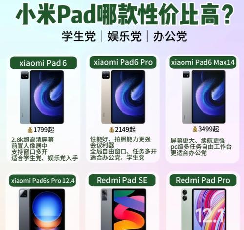 平板屏幕颜色调整技巧？  第3张