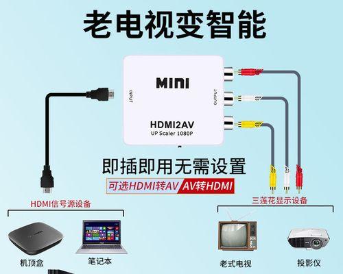 小型电视机顶盒与老电视连接步骤是什么？  第1张