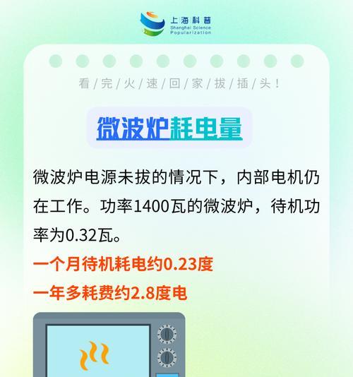 未使用电器插头插在电源上会耗电吗？原因是什么？  第2张