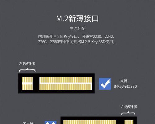移动硬盘大小怎么分辨多少寸？尺寸与容量有何关联？  第2张