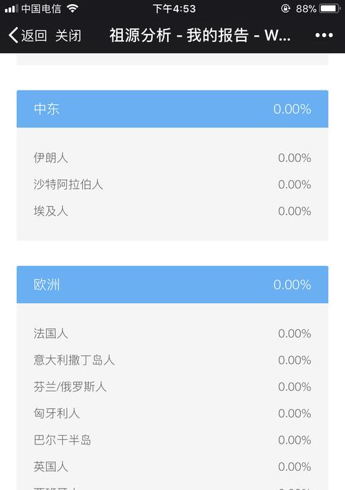 苹果手机f94开头是什么？代表什么意思？  第3张