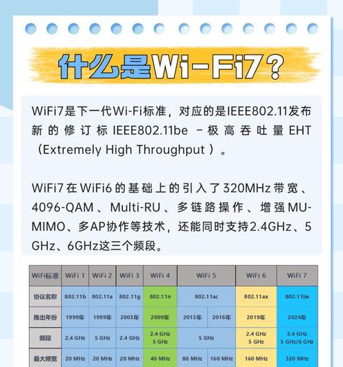 破解WiFi的方法有哪些？非法破解WiFi会有什么法律风险？  第3张