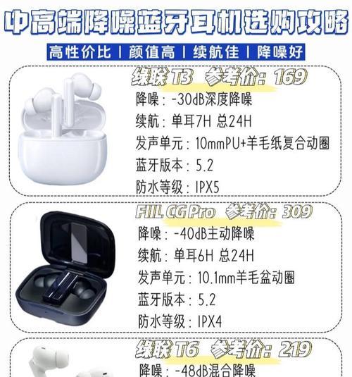 蓝牙耳机荣耀x7i和x8有什么区别？各自的优缺点是什么？  第3张