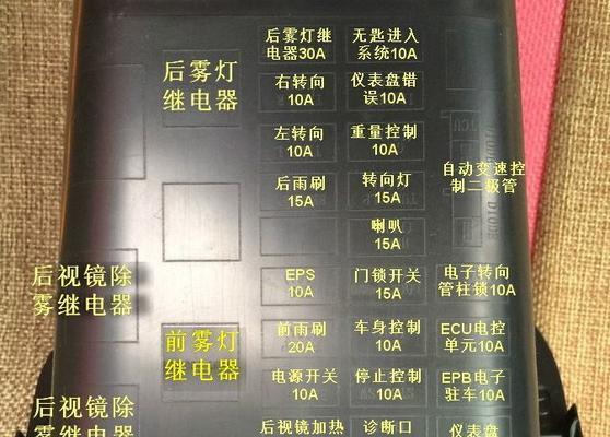 网关保险丝的作用是什么？更换保险丝时应该注意什么？  第3张