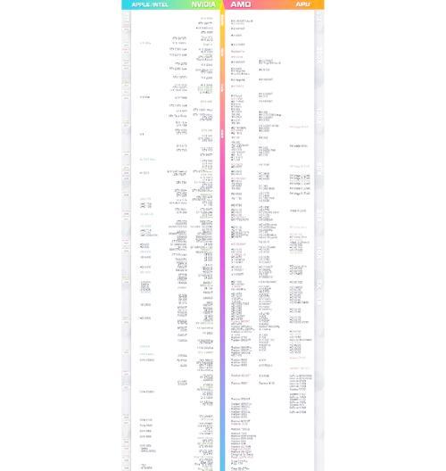 集显卡更换为独立显卡的步骤是什么？更换后性能提升明显吗？  第1张