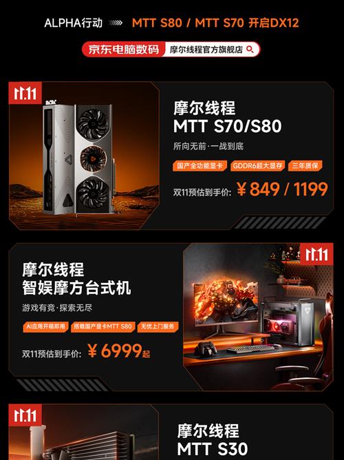 摩尔线程支持哪些显卡？兼容性问题如何解决？  第1张