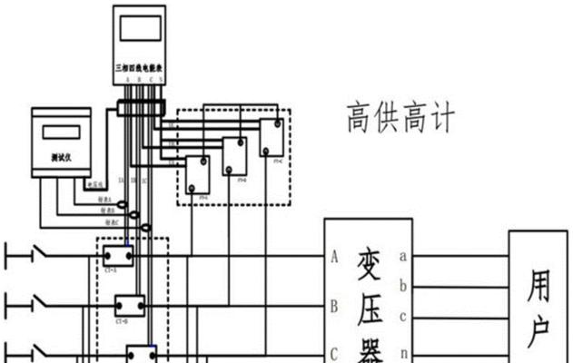 天线3外接显卡接线方法是什么？接线后如何测试？  第2张