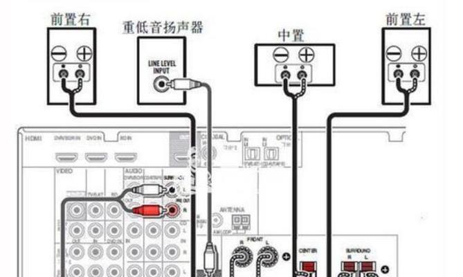 箱音响低音炮接线方法是什么？接线后如何调试？  第2张