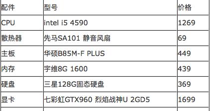 显卡超频后出现dx报错该如何解决？解决过程中应注意什么？  第1张
