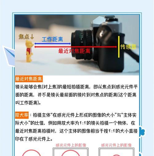 相机镜头破碎的常见原因？如何避免镜头损坏？  第2张