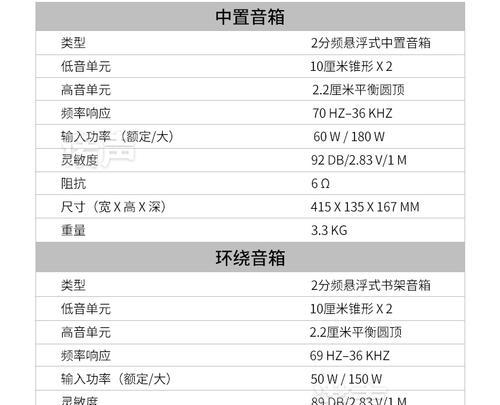 中置音箱的安装教程？安装过程中常见问题有哪些？  第3张