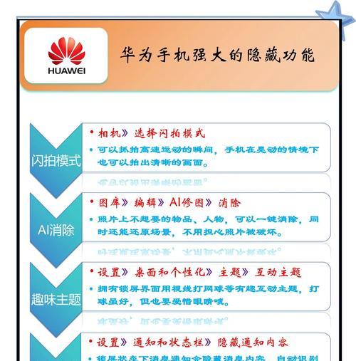 华为手机怎么隐藏图标？操作步骤是什么？  第1张