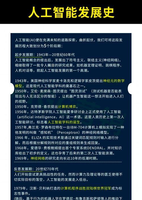 人工智能行业入门条件是什么？  第3张