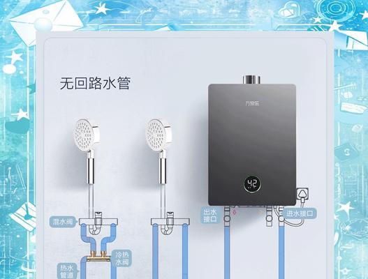 双管零冷水热水器的接法是什么？  第3张