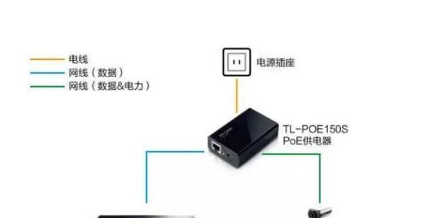 电源适配器无网络连接时应该怎么办？如何快速恢复网络连接？  第1张
