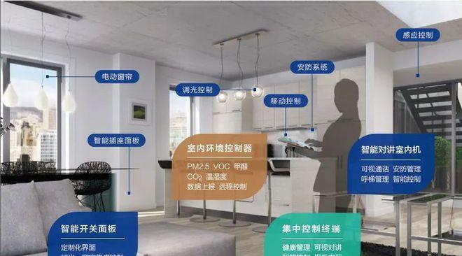 智能插座毛坯的使用方法是什么？安装时需要注意什么？  第1张