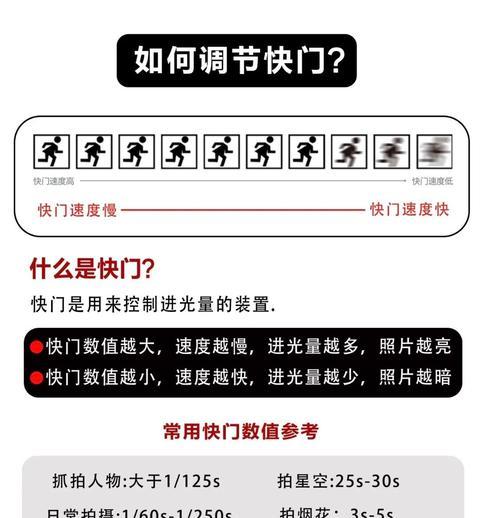 佳能相机M挡ISO如何调整？调整ISO有什么技巧？  第2张