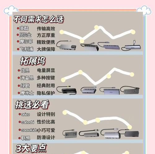 拓展屋以太网连接步骤是什么？常见问题有哪些？  第1张