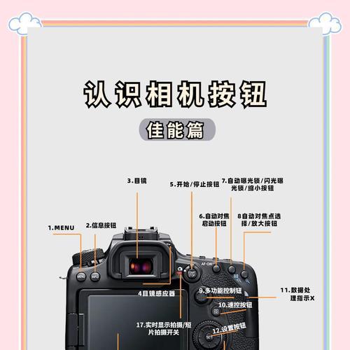 直播中如何使用佳能相机？  第3张
