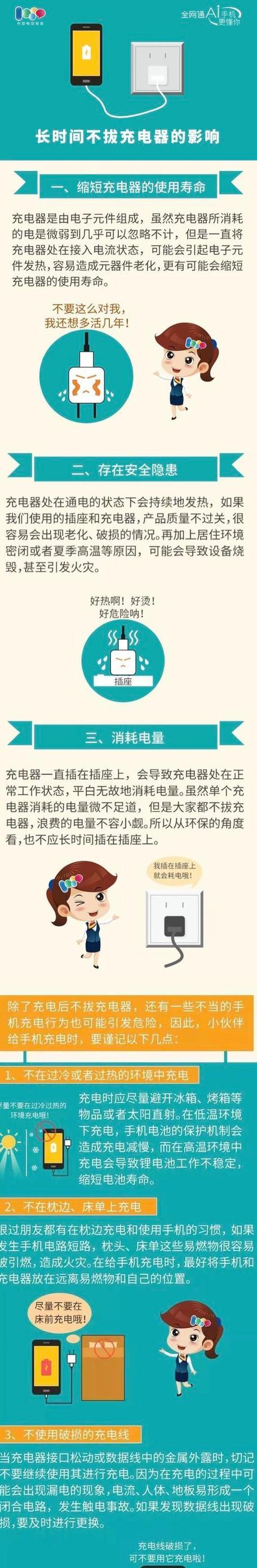 充电器损坏会有什么后果？如何安全处理？  第1张