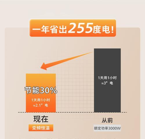 圆桶奥普热水器使用方法是什么？  第2张