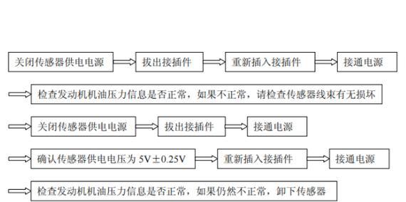 稳压电源故障如何修理电脑？修理步骤是什么？  第2张