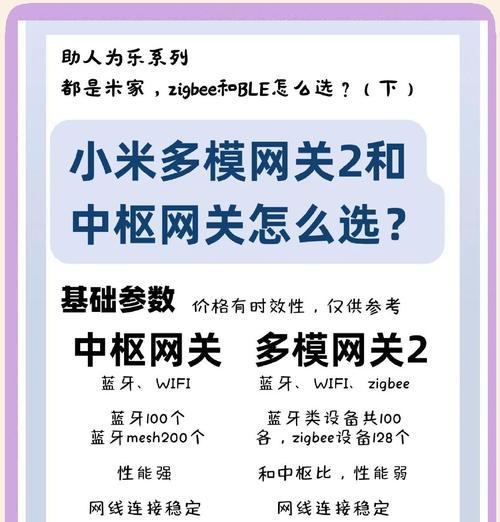 小米中枢网关蓝牙信号弱怎么解决？  第1张