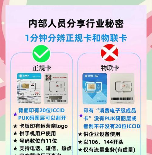 上网卡号和密码通常是什么？  第2张