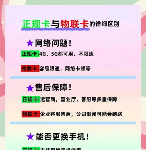 上网卡号和密码通常是什么？  第3张