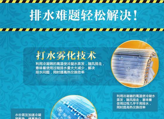 TCL洗衣机M3显示故障代码20意味着什么？如何解决？  第1张