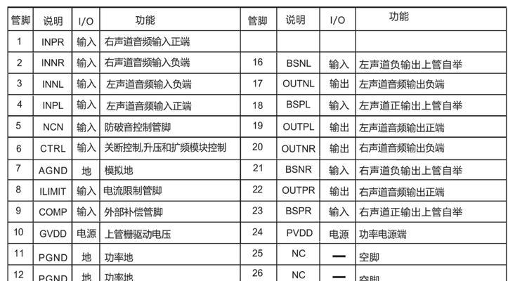 音箱功放机如何搭配？配好后音质有提升吗？  第1张