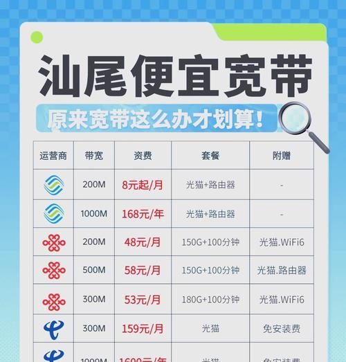 无网线且wifi信号差如何上网？  第1张